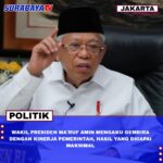 WAKIL PRESIDEN MA’RUF AMIN MENGAKU GEMBIRA DENGAN KINERJA PEMERINTAH, HASIL YANG DICAPAI MAKSIMAL