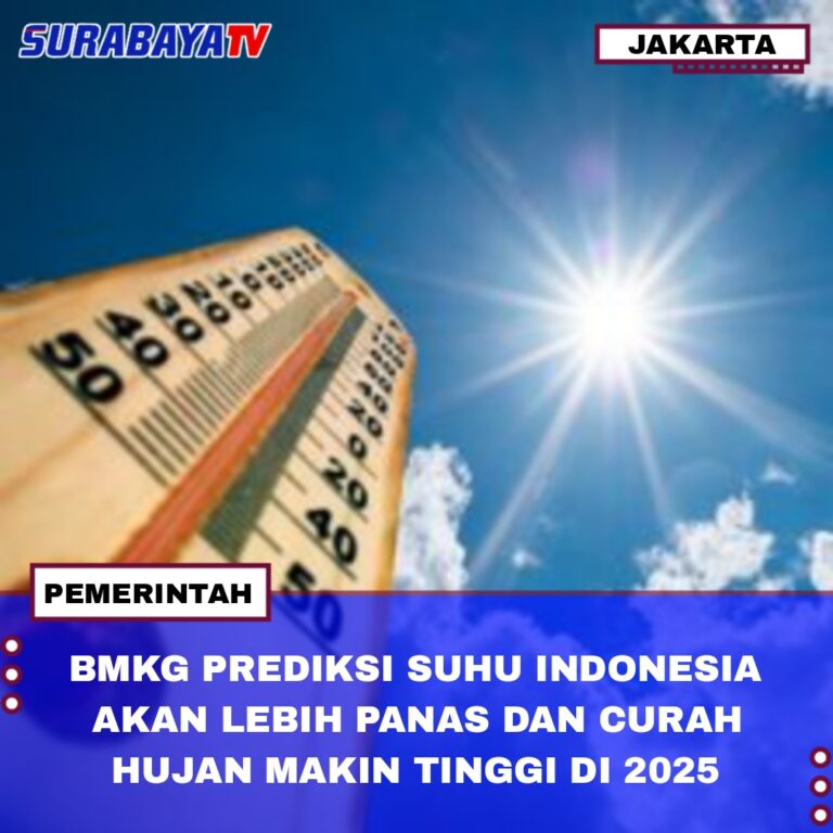 BMKG PREDIKSI SUHU INDONESIA AKAN LEBIH PANAS DAN CURAH HUJAN MAKIN TINGGI DI 2025